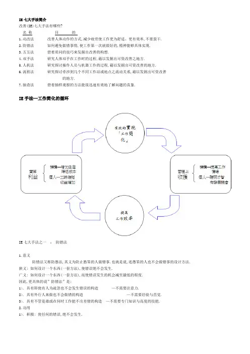 IE七大手法