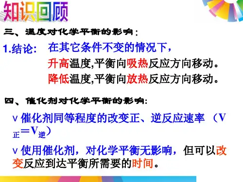 化学平衡移动原理及应用PPT课件
