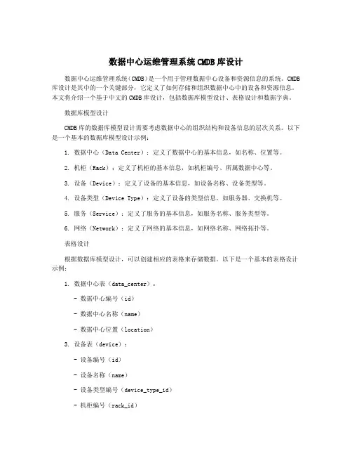 数据中心运维管理系统CMDB库设计