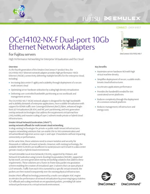 Fujitsu OCe14102-NX-F 双端口10Gb Ethernet网络适配器产品说明书