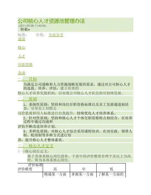 公司核心人才资源池管理办法