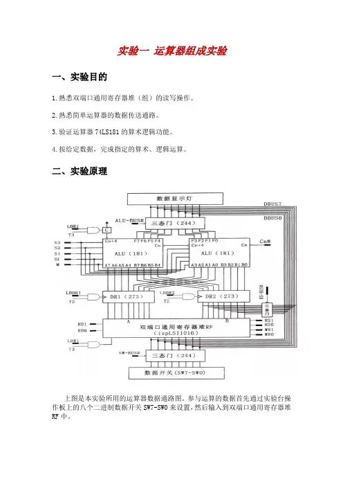 计算机组成原理实验说明分解