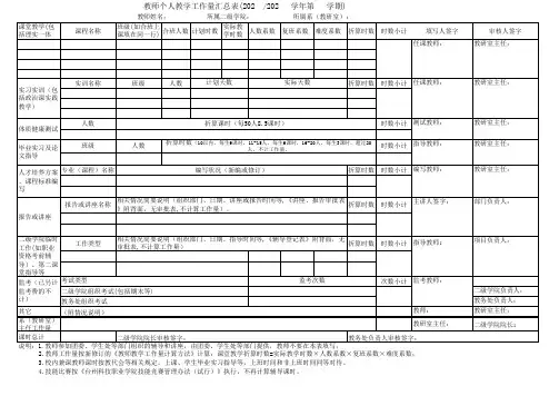 安阳市2024年教师个人工作量汇总表