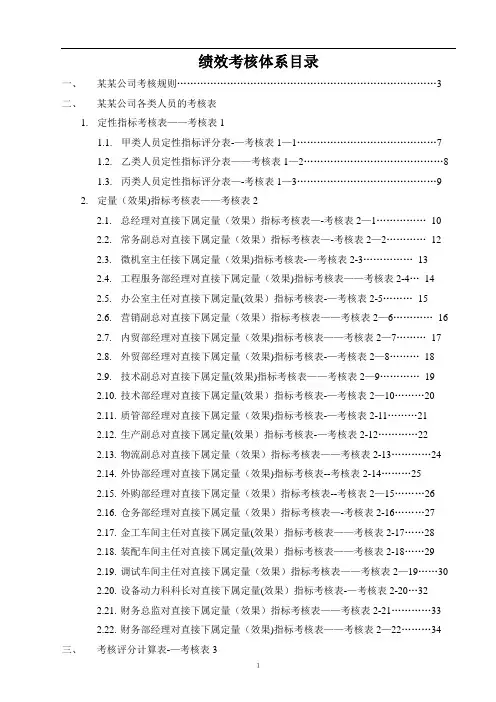 绩效考核全套流程表格