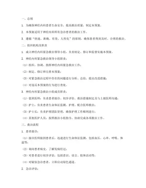 神经内科紧急救治预案