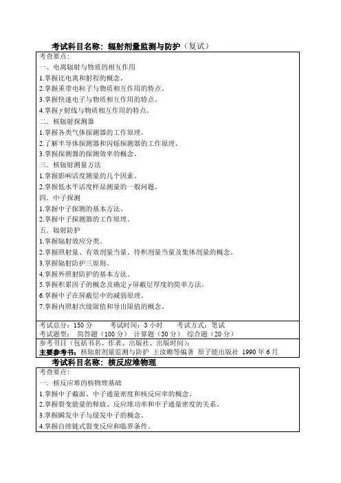哈尔滨工程大学 核专业考研科目