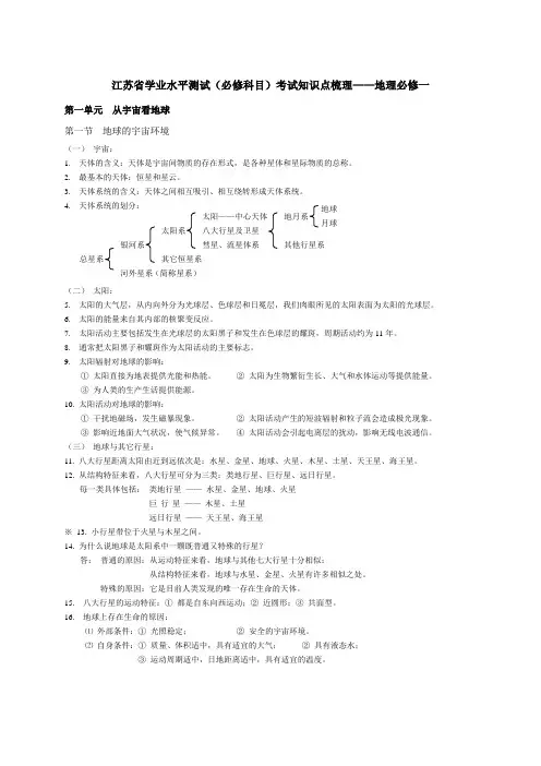 江苏省学业水平测试(必修科目)考试知识点梳理——地理必修一