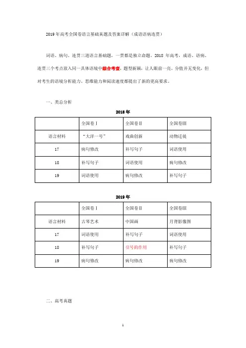 2018年—2019年高考全国卷语言基础真题及答案详解(成语语病连贯,类总分析,高考真题)