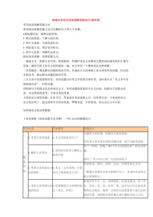部编中考初中阅读理解答题技巧(精华版)+专项训练练习题(含答案解析)