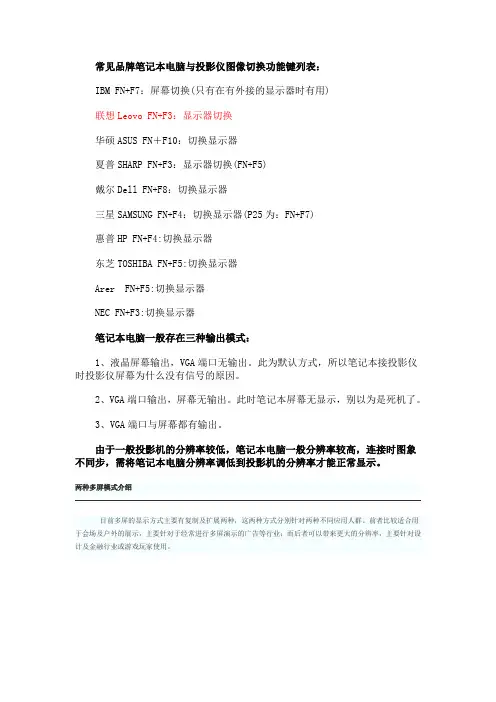 笔记本电脑与投影仪图像切换功能键列表及多屏的显示方式