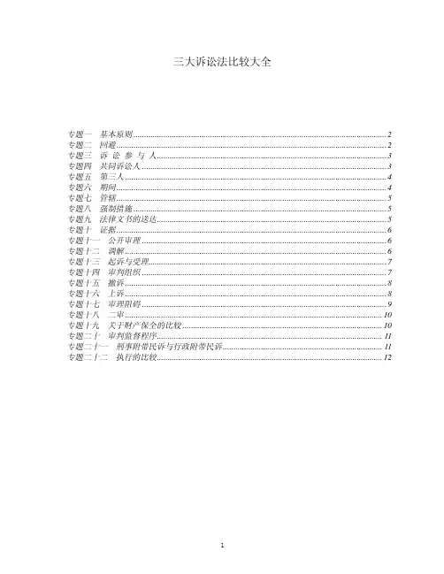 三大诉讼法比较图表(民诉,行诉,刑诉)