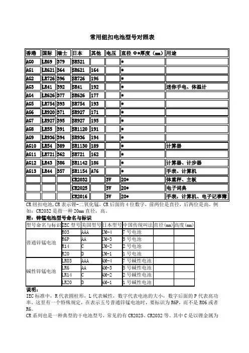 常用纽扣电池型号对照表