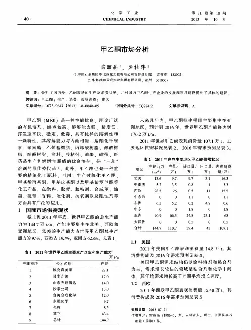 甲乙酮市场分析