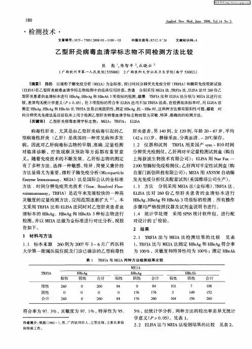 乙型肝炎病毒血清学标志物不同检测方法比较