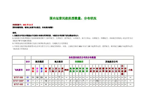 中国各民用航空公司飞机机队资料