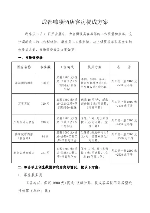 客房部提成方案