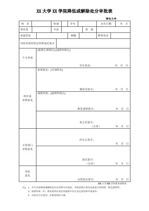 学生降低或解除处分审批表