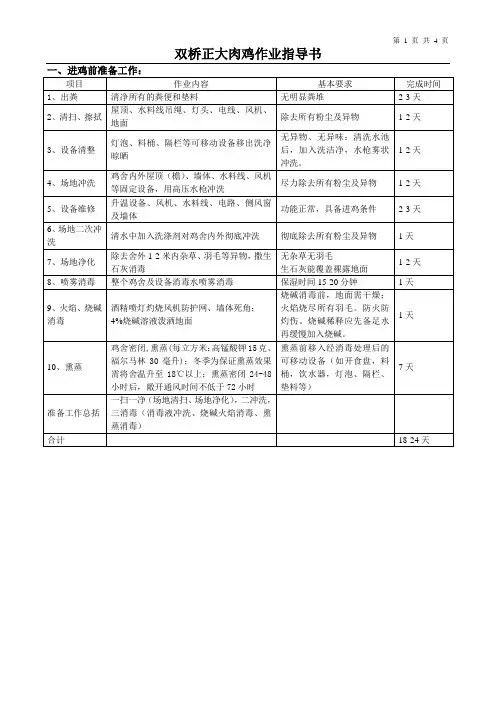 肉鸡饲养管理作业指导书