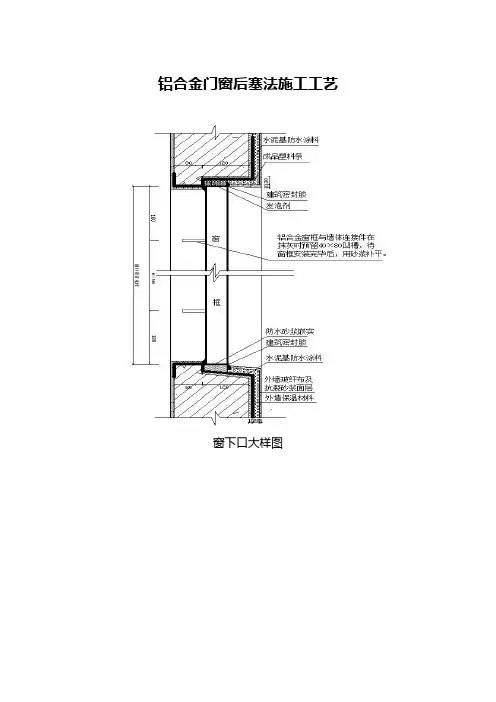 铝合金门窗后塞法施工工艺