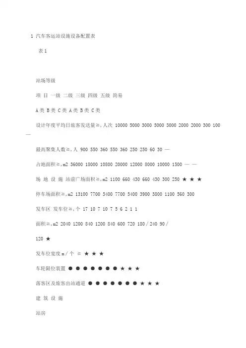 客运站建设标准
