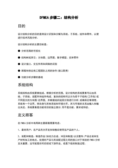 DFMEA步骤二：结构分析