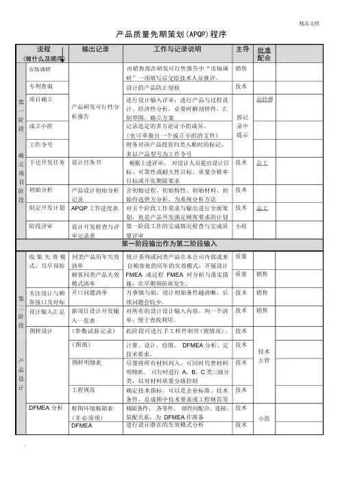 APQP工作流程及说明
