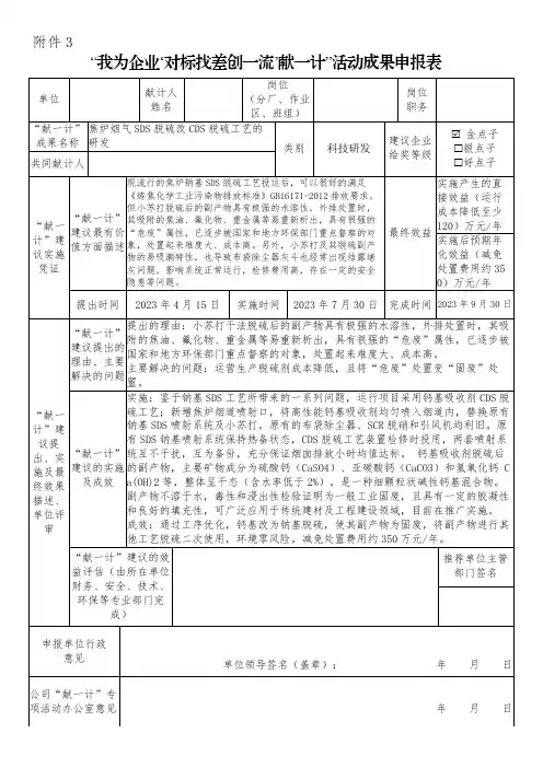 献一计-焦炉烟气SDS脱硫改CDS脱硫工艺的研发