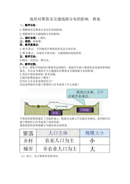 地形对聚落及交通线路分布的影响