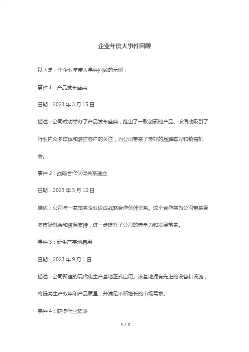 企业年度大事件回顾