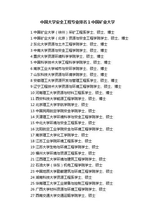 中国大学安全工程专业排名1中国矿业大学