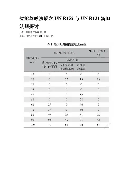 智能驾驶法规之UN R152与UN R131新旧法规探讨