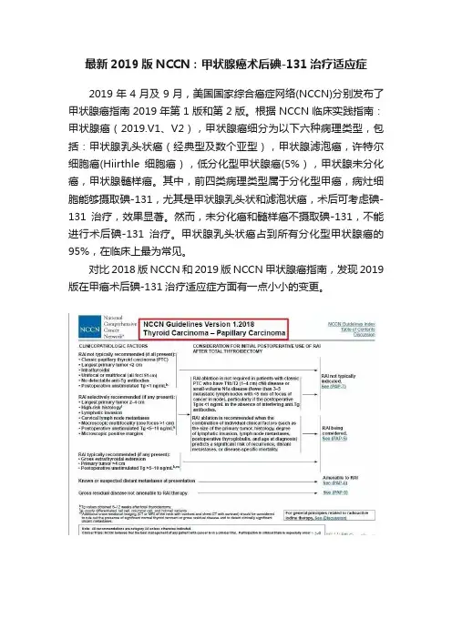 最新2019版NCCN：甲状腺癌术后碘-131治疗适应症