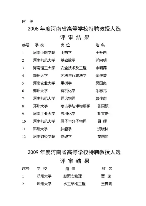 河南省特聘教授(近年)