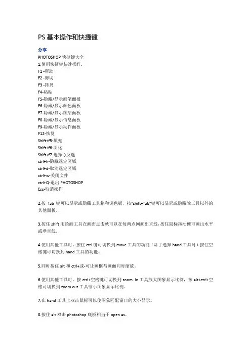 PS基本操作和快捷键