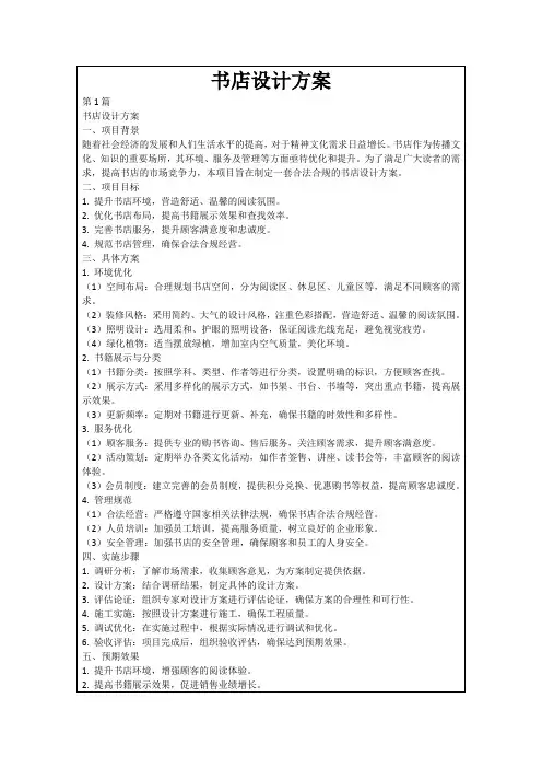 书店设计方案