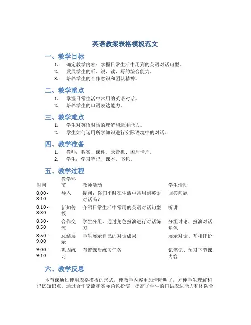英语教案表格模板范文