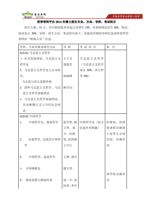 北京大学考博哲学学科平台2014年博士招生专业、方向、导师、考试科目