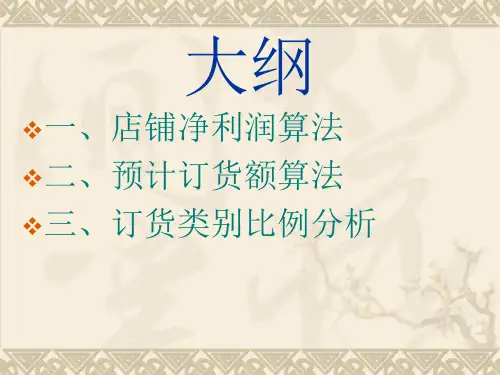 订货公式