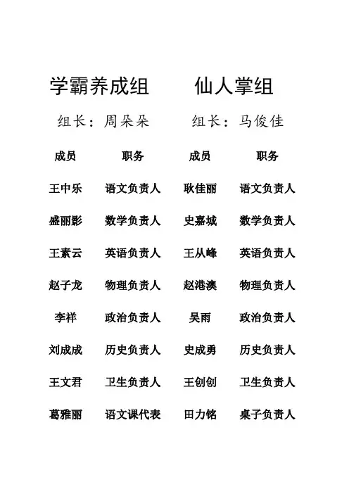班级分组名单