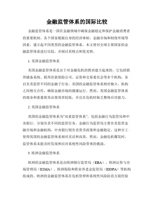 金融监管体系的国际比较