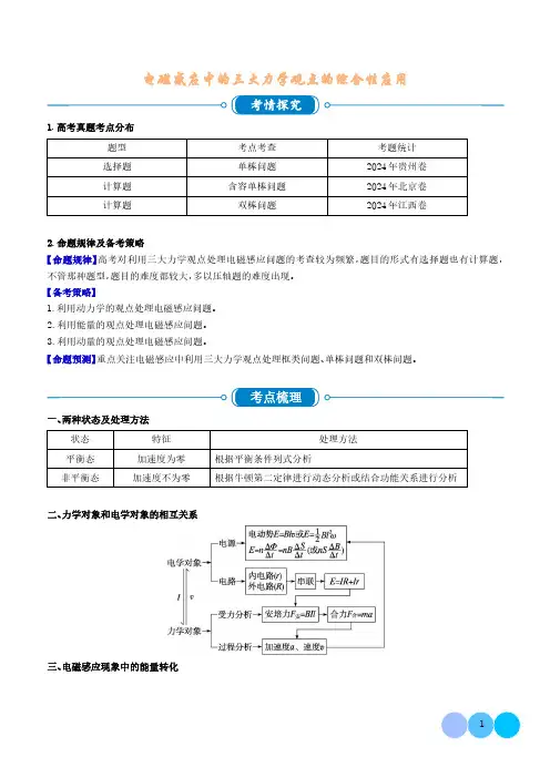 电磁感应中的三大力学观点的综合性应用(解析版)