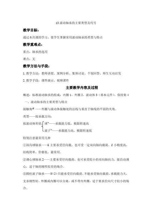 机械设计教案-滚动轴承
