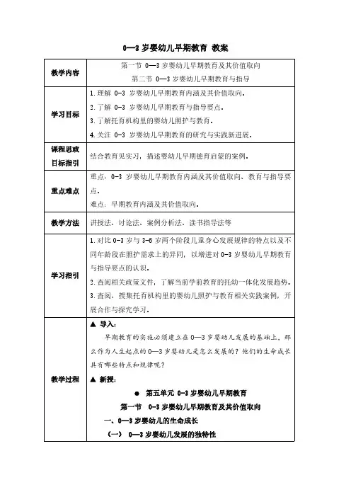 《0—3岁婴幼儿早期教育》教案