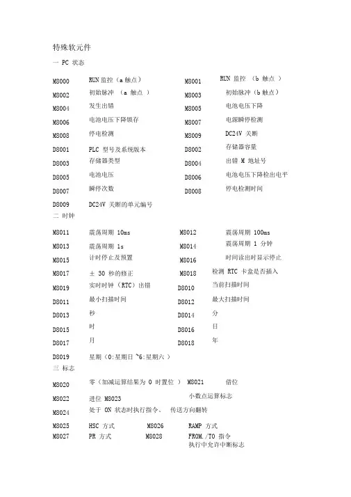 三菱plc特殊继电器-