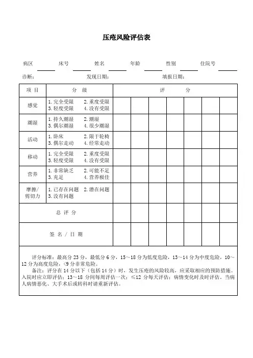 压疮风险评估表