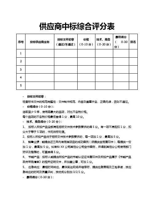 供应商中标综合评分表