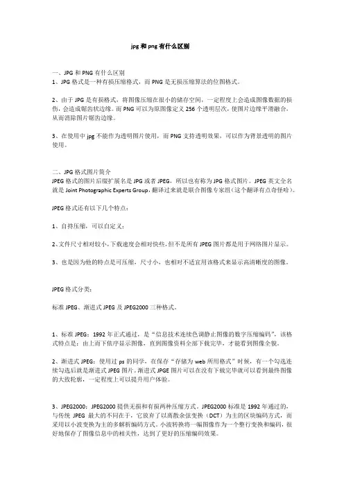 jpg和png有什么区别