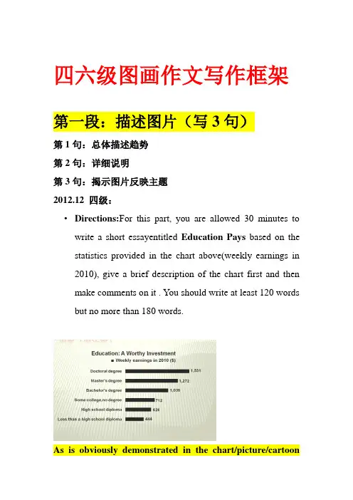 刘彬老师四六级讲义