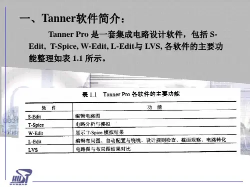 tanner L-edit   软件基本操作知识