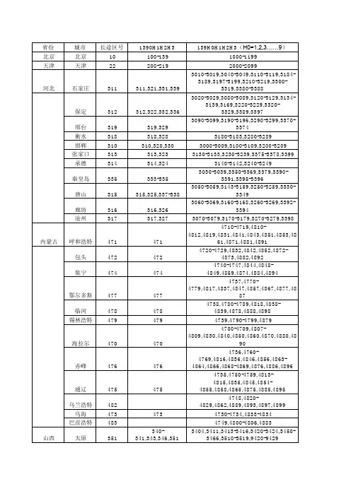 全国手机号段